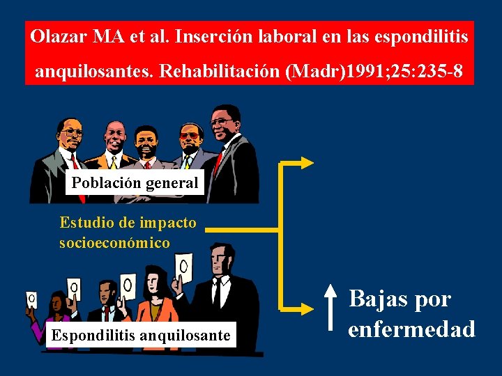 Olazar MA et al. Inserción laboral en las espondilitis anquilosantes. Rehabilitación (Madr)1991; 25: 235