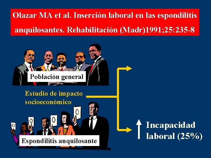 Olazar MA et al. Inserción laboral en las espondilitis anquilosantes. Rehabilitación (Madr)1991; 25: 235