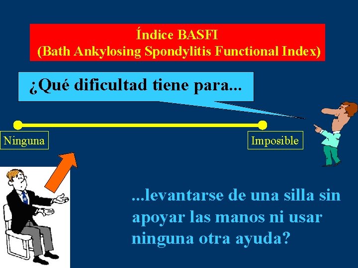 Índice BASFI (Bath Ankylosing Spondylitis Functional Index) ¿Qué dificultad tiene para. . . Ninguna