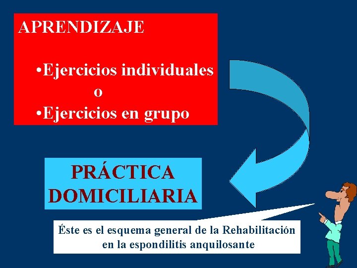 APRENDIZAJE • Ejercicios individuales o • Ejercicios en grupo PRÁCTICA DOMICILIARIA Éste es el