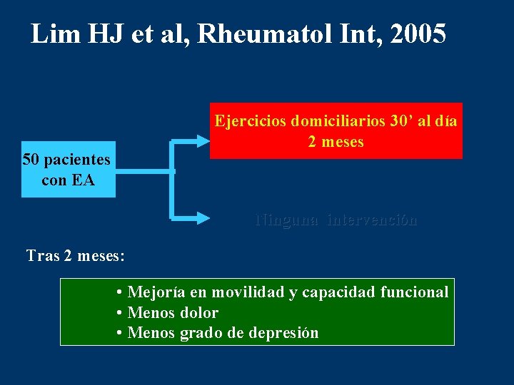 Lim HJ et al, Rheumatol Int, 2005 Ejercicios domiciliarios 30’ al día 2 meses