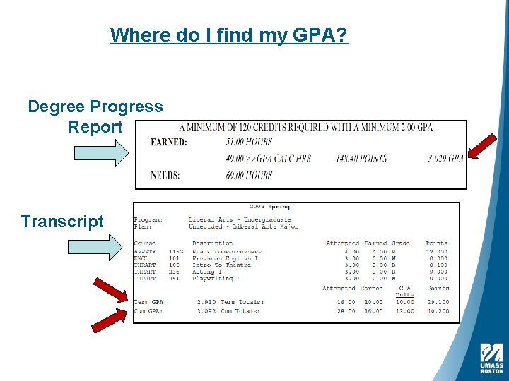 Where do I find my GPA? Degree Progress Report Transcript 