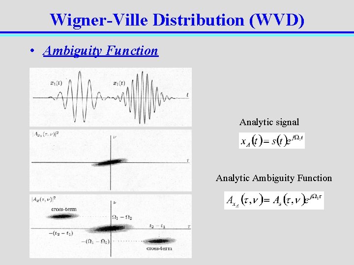 Wigner-Ville Distribution (WVD) • Ambiguity Function Analytic signal Analytic Ambiguity Function 