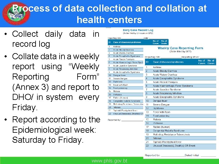 Process of data collection and collation at health centers • Collect daily data in