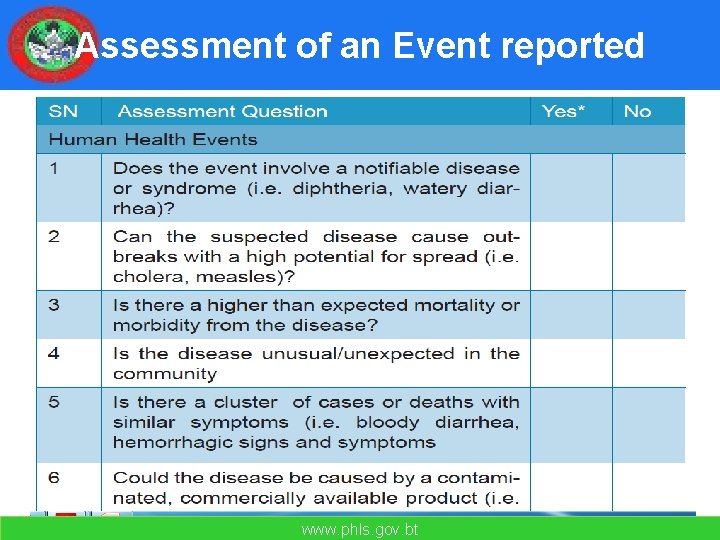 Assessment of an Event reported www. phls. gov. bt 