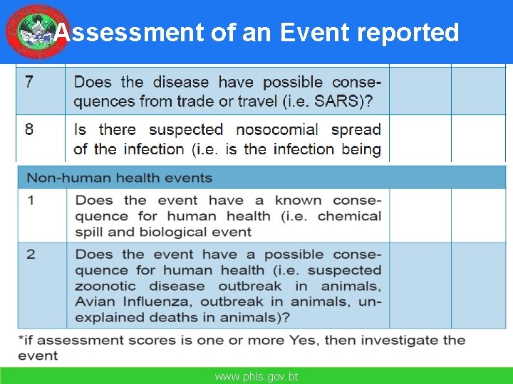 Assessment of an Event reported www. phls. gov. bt 