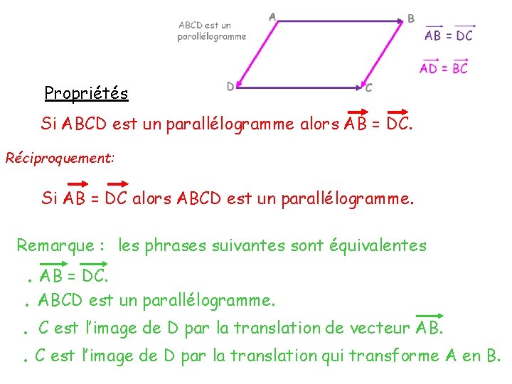 Propriétés Si ABCD est un parallélogramme alors AB = DC. Réciproquement: Si AB =