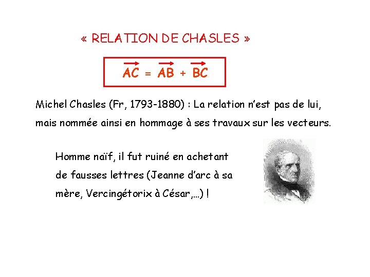  « RELATION DE CHASLES » AC = AB + BC Michel Chasles (Fr,