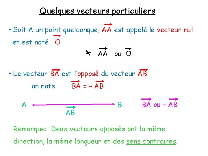 Quelques vecteurs particuliers • Soit A un point quelconque, AA est appelé le vecteur