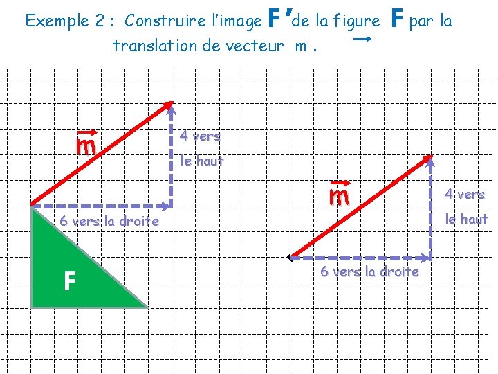 Exemple 2 : Construire l’image F ’de la figure F par la translation de