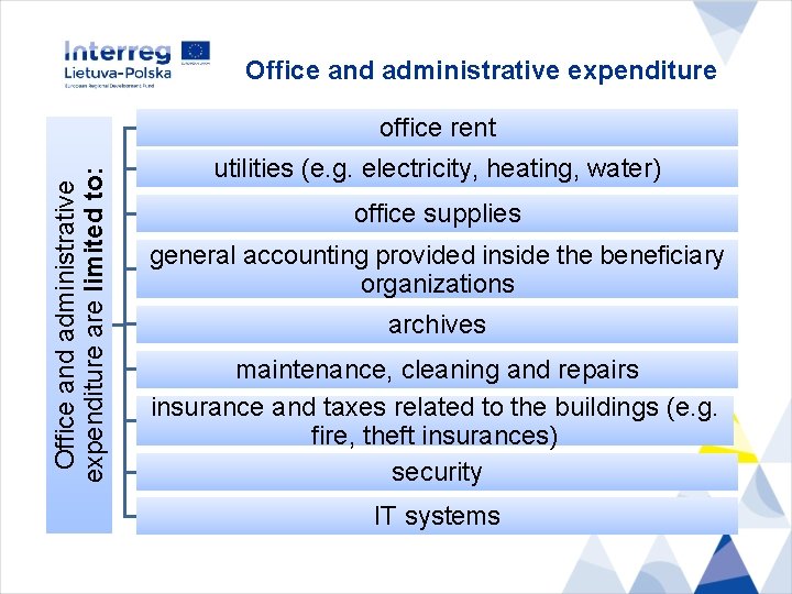 Office and administrative expenditure are limited to: office rent utilities (e. g. electricity, heating,