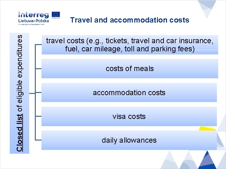 Closed list of eligible expenditures Travel and accommodation costs travel costs (e. g. ,