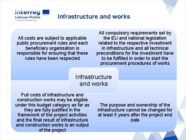 Infrastructure and works All costs are subject to applicable public procurement rules and each