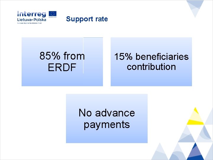 Support rate 85% from ERDF 15% beneficiaries contribution No advance payments 