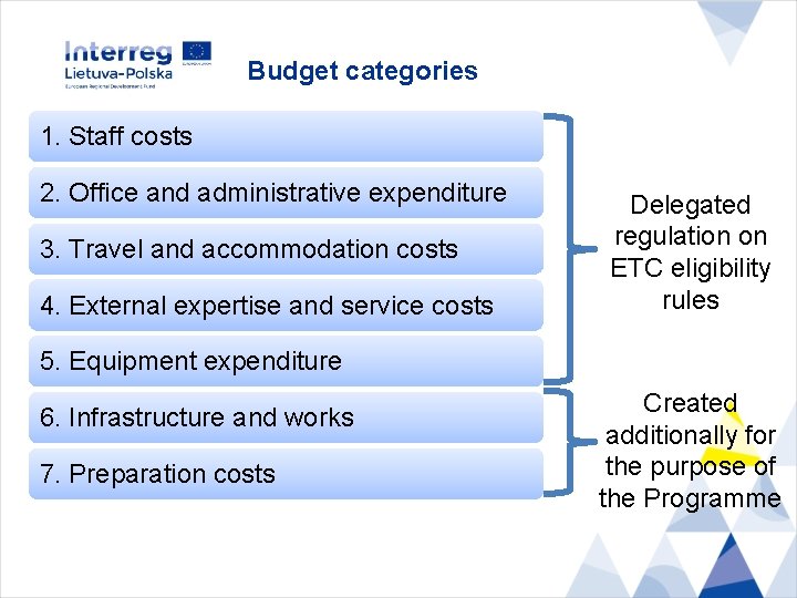 Budget categories 1. Staff costs 2. Office and administrative expenditure 3. Travel and accommodation