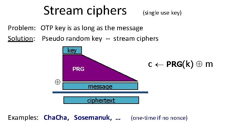 Stream ciphers (single use key) Problem: OTP key is as long as the message