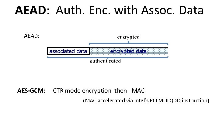 AEAD: Auth. Enc. with Assoc. Data AEAD: encrypted associated data encrypted data authenticated AES-GCM: