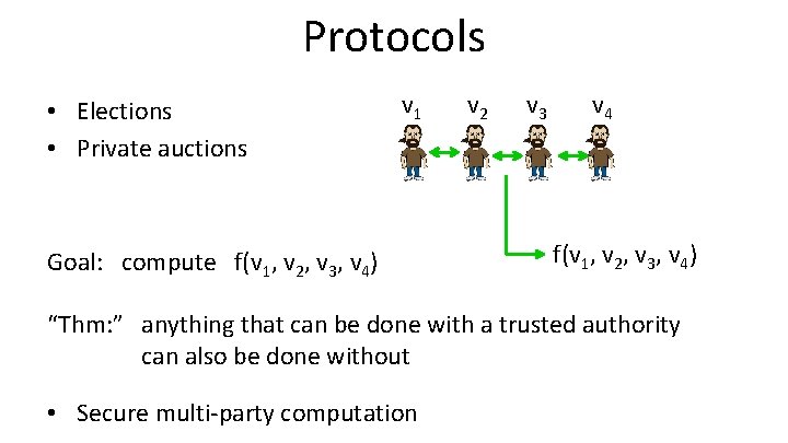 Protocols • Elections • Private auctions v 1 Goal: compute f(v 1, v 2,