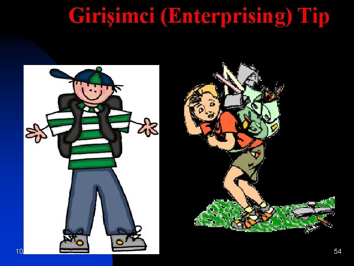 Girişimci (Enterprising) Tip 10/29/2020 54 