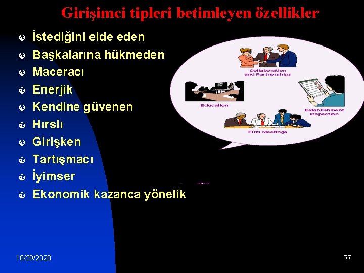 Girişimci tipleri betimleyen özellikler [ [ [ [ [ İstediğini elde eden Başkalarına hükmeden