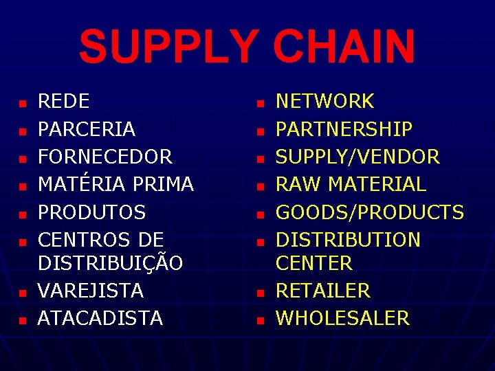 SUPPLY CHAIN n n n n REDE PARCERIA FORNECEDOR MATÉRIA PRIMA PRODUTOS CENTROS DE