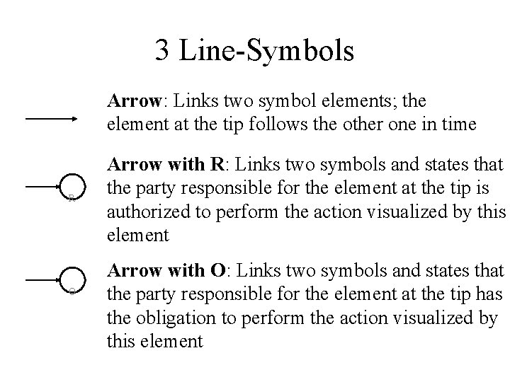 3 Line-Symbols Arrow: Links two symbol elements; the element at the tip follows the