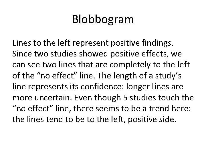 Blobbogram Lines to the left represent positive findings. Since two studies showed positive effects,