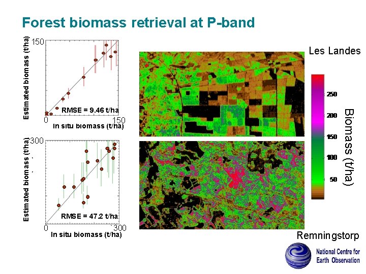 150 Les Landes RMSE = 9. 46 t/ha 0 150 In situ biomass (t/ha)