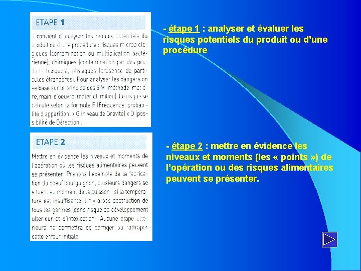 - étape 1 : analyser et évaluer les risques potentiels du produit ou d’une
