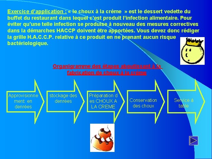 Exercice d’application : « le choux à la crème » est le dessert vedette