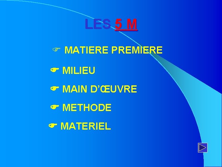 LES 5 M MATIERE PREMIERE MILIEU MAIN D’ŒUVRE METHODE MATERIEL 