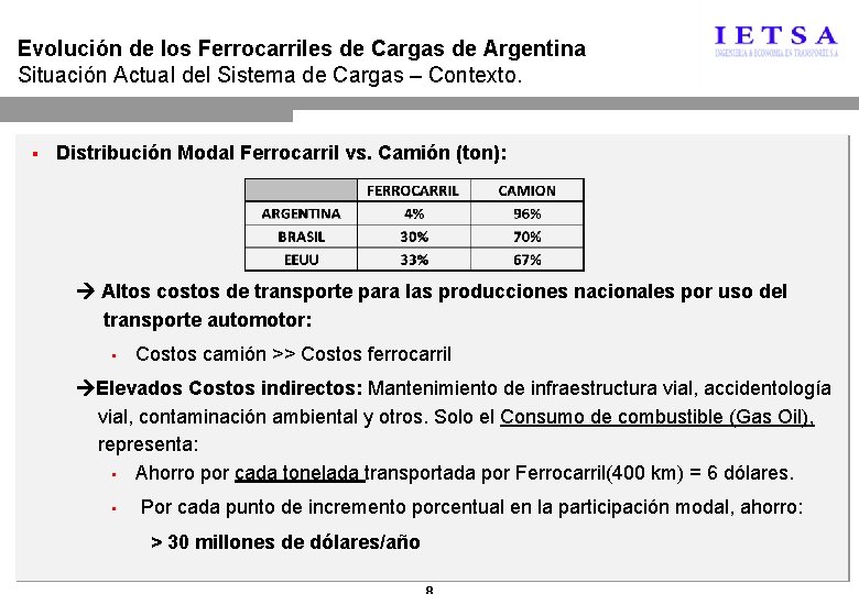 Evolución de los Ferrocarriles de Cargas de Argentina Situación Actual del Sistema de Cargas