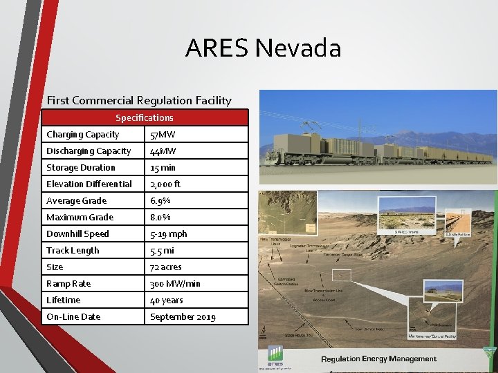 ARES Nevada First Commercial Regulation Facility Specifications Charging Capacity 57 MW Discharging Capacity 44
