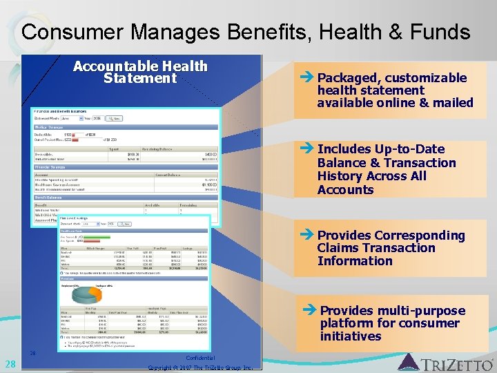 Consumer Manages Benefits, Health & Funds Accountable Health Statement è Packaged, customizable health statement