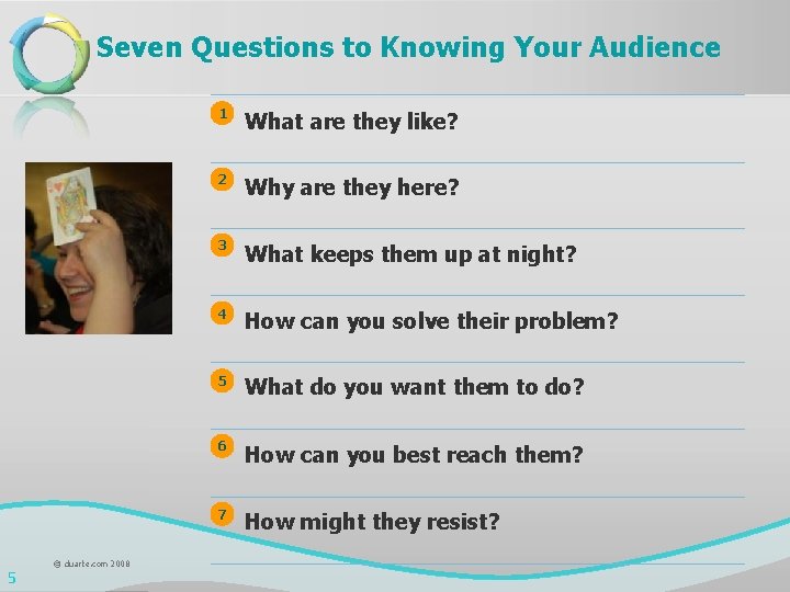 Seven Questions to Knowing Your Audience 5 © duarte. com 2008 1 What are