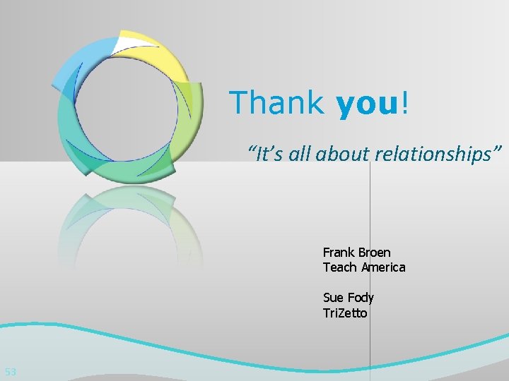 Thank you! “It’s all about relationships” Frank Broen Teach America Sue Fody Tri. Zetto