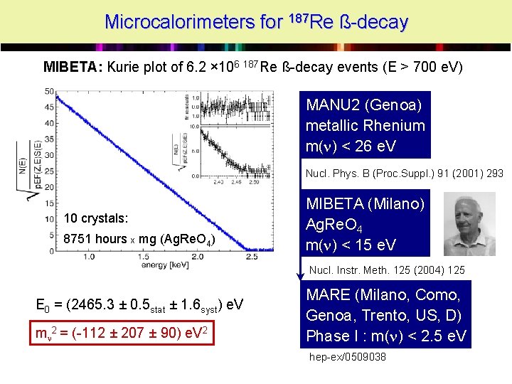 Microcalorimeters for 187 Re ß-decay MIBETA: Kurie plot of 6. 2 × 106 187