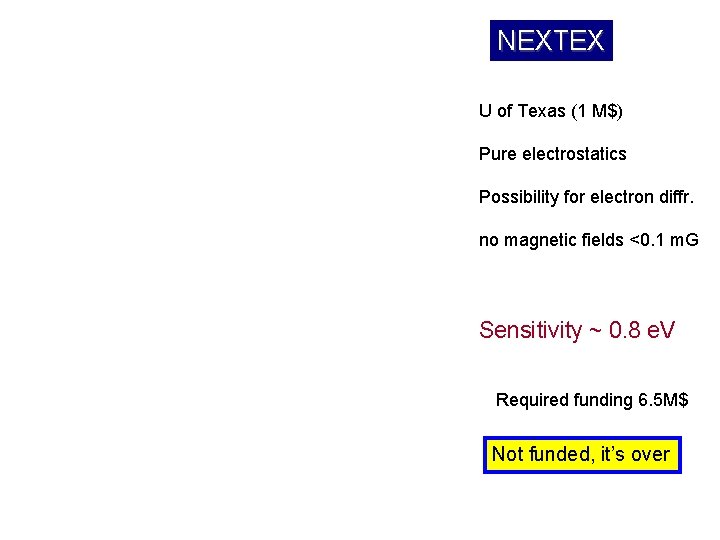 NEXTEX U of Texas (1 M$) Pure electrostatics Possibility for electron diffr. no magnetic