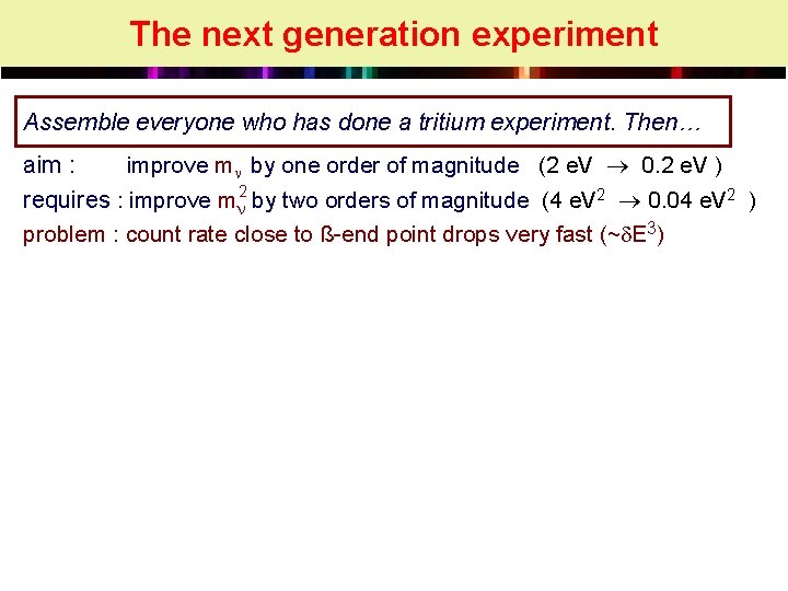 The next generation experiment Assemble everyone who has done a tritium experiment. Then… aim