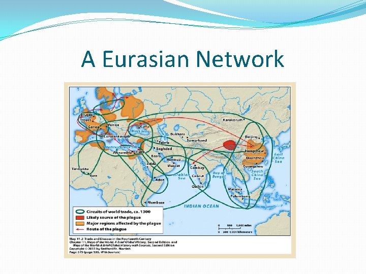 A Eurasian Network 