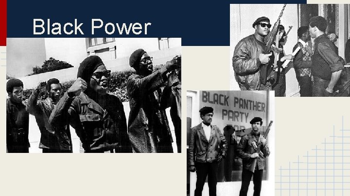 Black Power 