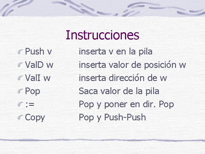 Instrucciones Push v Val. D w Val. I w Pop : = Copy inserta