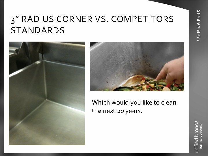 Which would you like to clean the next 20 years. BRAISING PANS 3” RADIUS