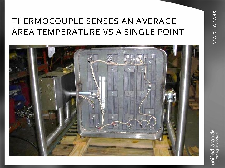 BRAISING PANS THERMOCOUPLE SENSES AN AVERAGE AREA TEMPERATURE VS A SINGLE POINT 