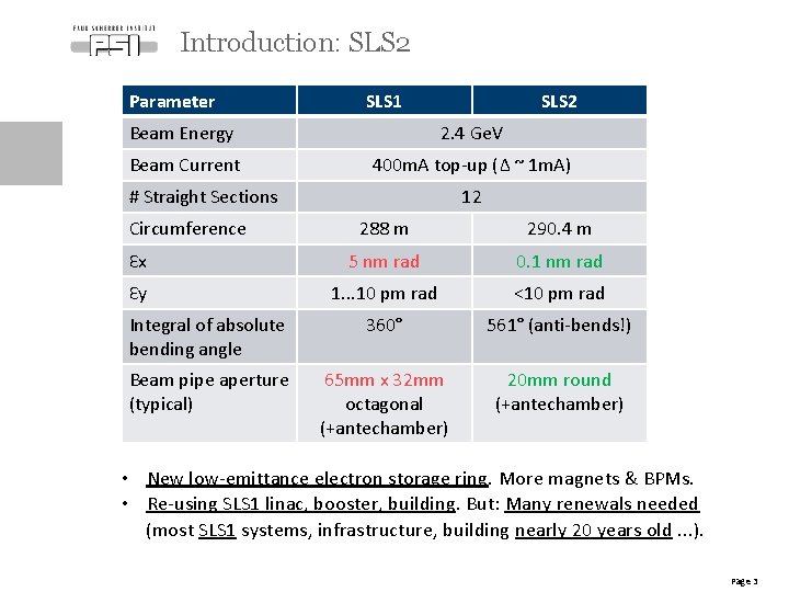 Introduction: SLS 2 Parameter SLS 1 SLS 2 Beam Energy 2. 4 Ge. V