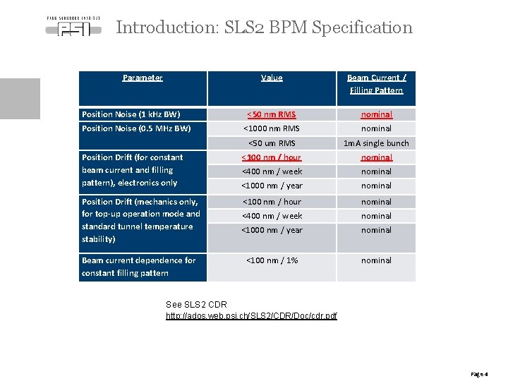 Introduction: SLS 2 BPM Specification Parameter Position Noise (1 k. Hz BW) Position Noise