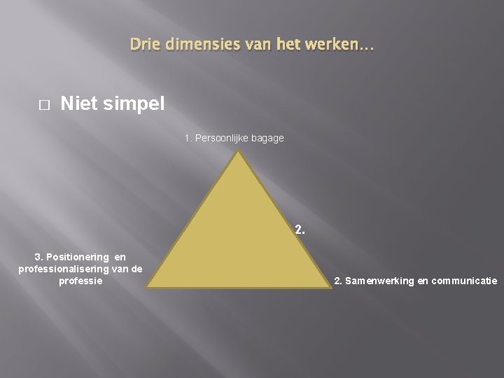 Drie dimensies van het werken… � Niet simpel 1. Persoonlijke bagage 2. 3. Positionering