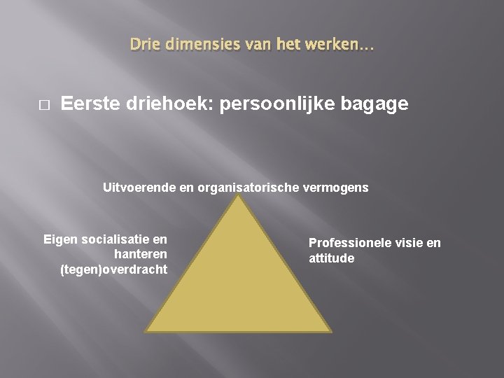 Drie dimensies van het werken… � Eerste driehoek: persoonlijke bagage Uitvoerende en organisatorische vermogens