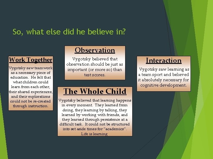 So, what else did he believe in? Observation Work Together Vygotsky saw teamwork as