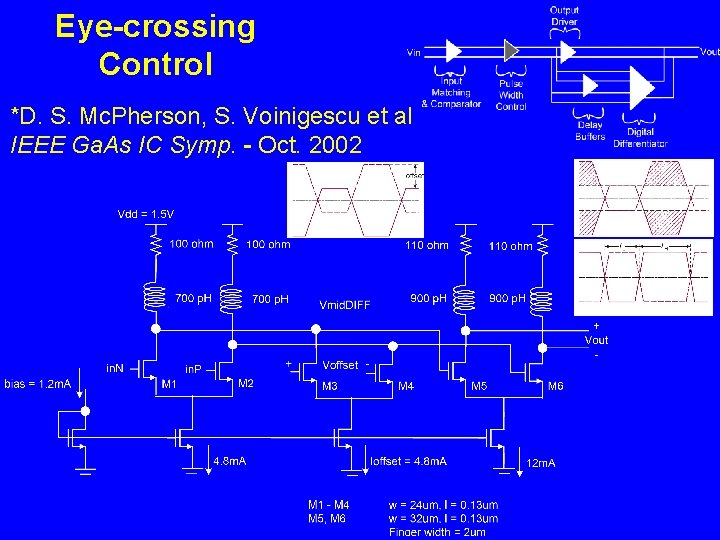 Eye-crossing Control *D. S. Mc. Pherson, S. Voinigescu et al IEEE Ga. As IC